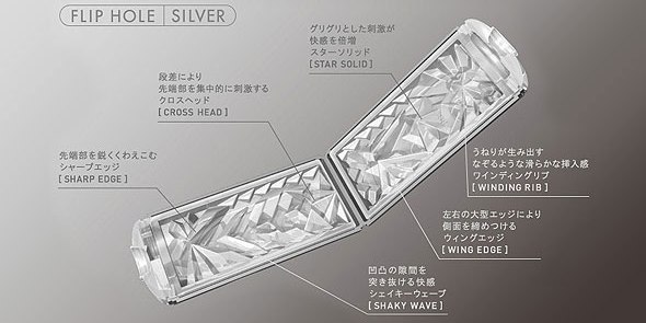 Tenga Flip Hole Silver 嶄新自慰器(銀色)