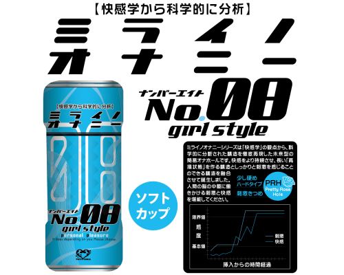 日本科學飛機杯 Girl Style No. 08
