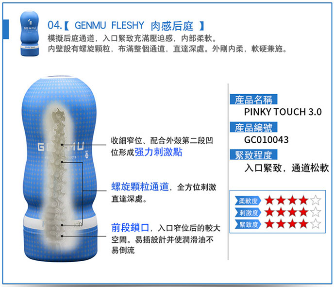 Genmu Fleshy Touch Male Masturbation Cup Ver 3.0 肛交型(藍)