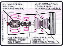 日本科學飛機杯 Girl Style No. 01