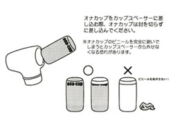 日本AV女優按摩棒系列-自慰杯專用的杯套