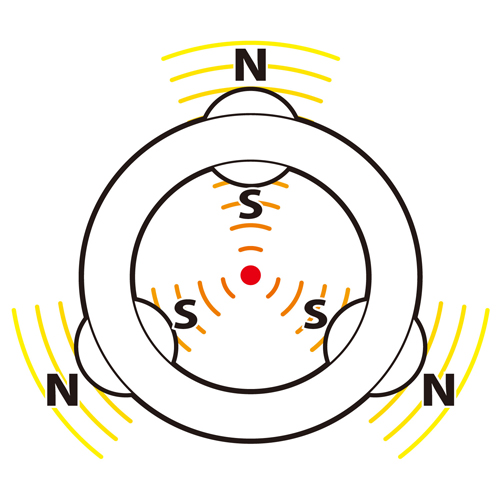 Magnet Dokyo 道鏡-猛男磁力球環-3件套 RN-0237