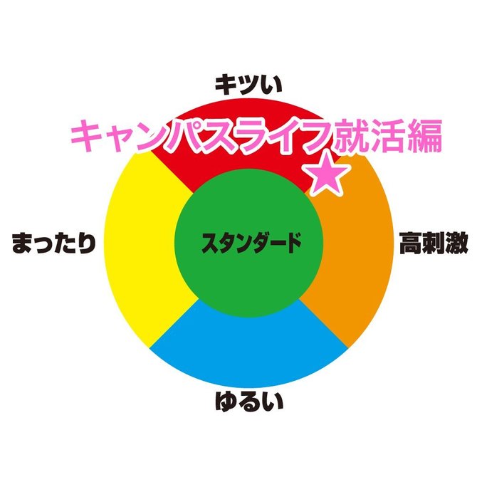 日本 Toys Heart Campus Life Job Hunting 校園生活-就職篇自慰器
