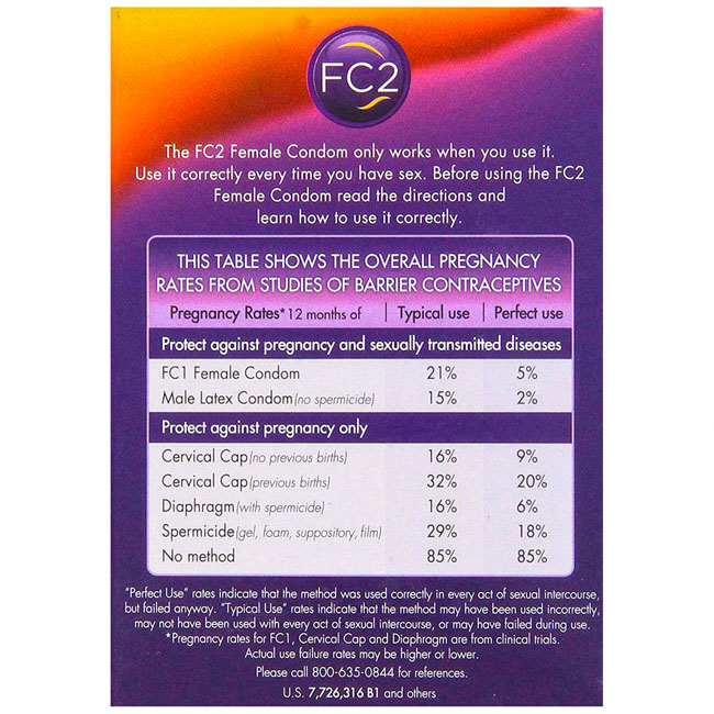 Femidom FC2 Female Condom 女性用安全套-3片裝