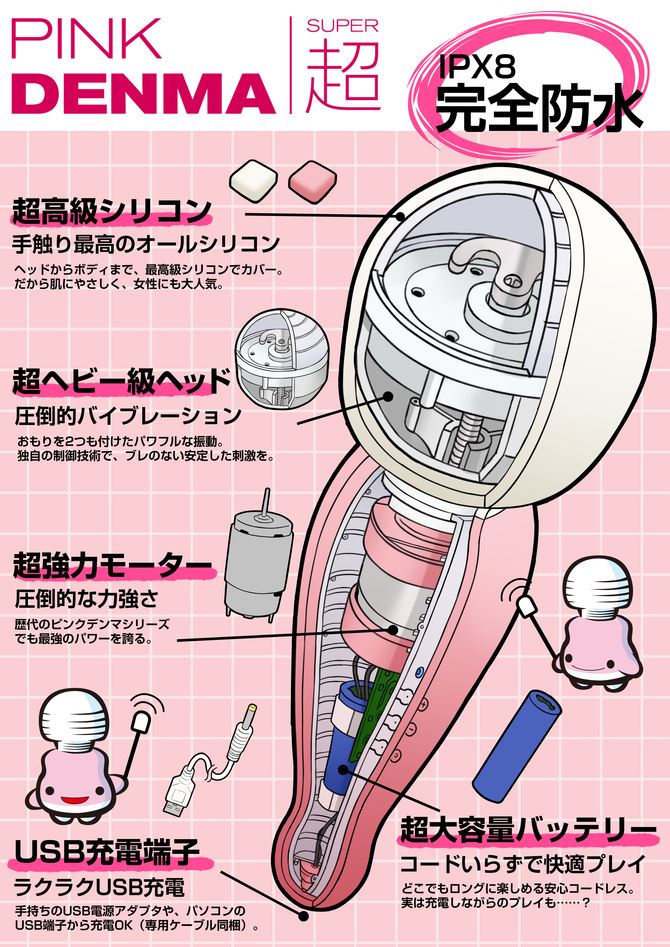 Super Pink Denma 45mm 矛盾對決AV棒(粉紅)