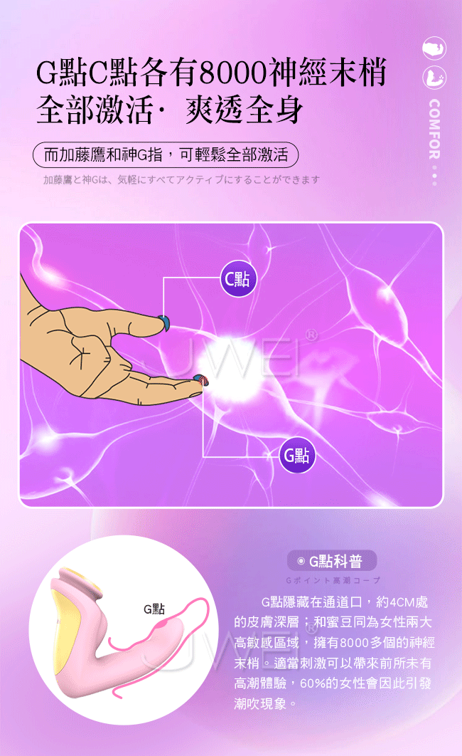Taka Katou G-Spot 加藤鷹神G指刺激潮吹器(紫)