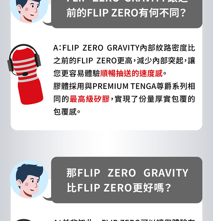 Tenga Flip 0 Zero Gravity Black 高彈黑